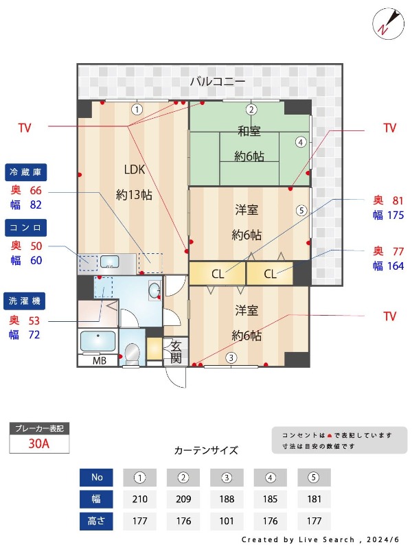 間取り・写真・設備は現状を優先します