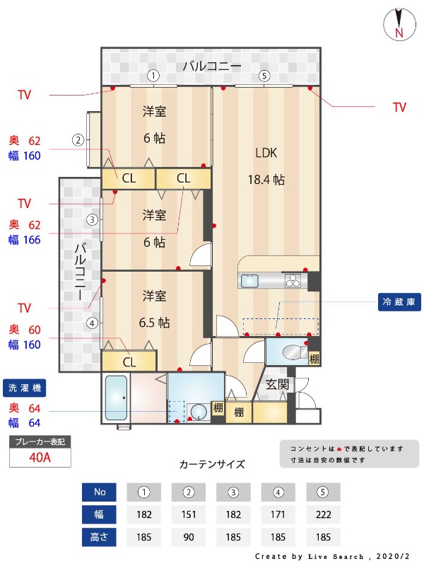 設備、間取り、写真は現況優先します