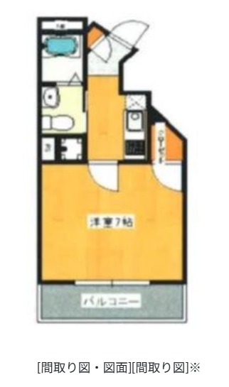 間取り、写真、設備は現状を優先致します