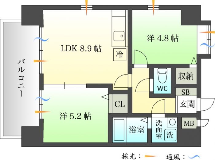 写真、設備、間取りは現状を優先します