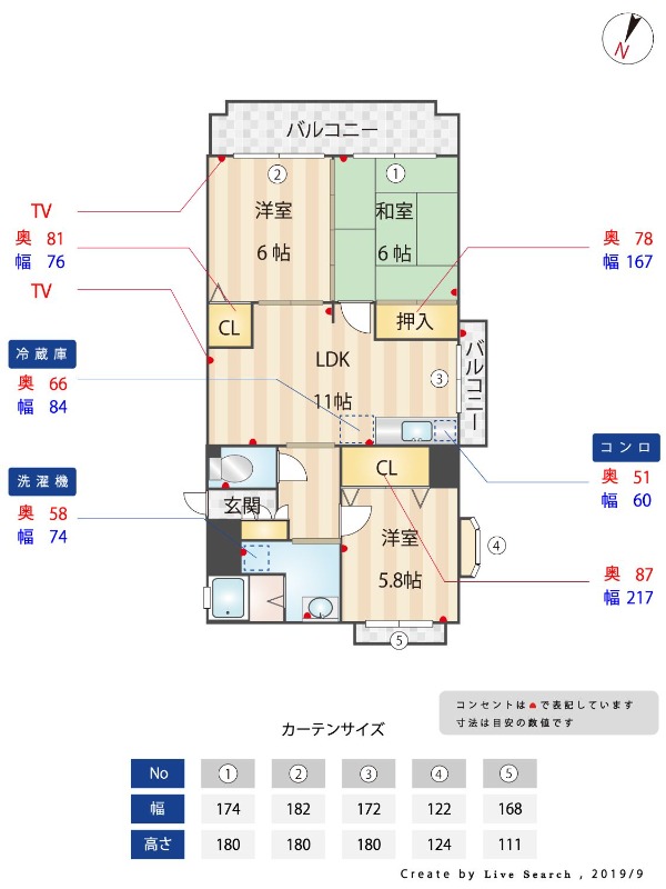 間取り、設備、写真は現状を優先いたします。