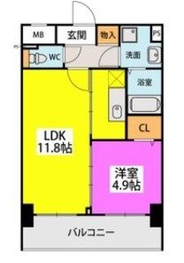 間取り・設備・写真は現状優先です
