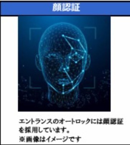 セキュリティ万全です！