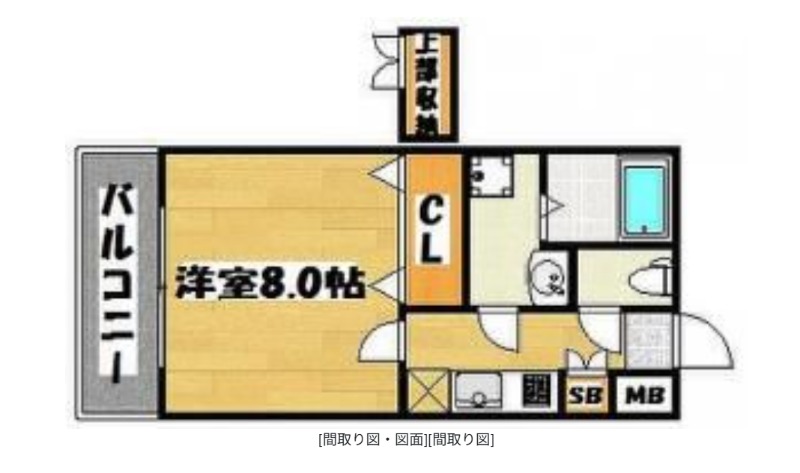 間取り、設備、写真は現況を優先いたします
