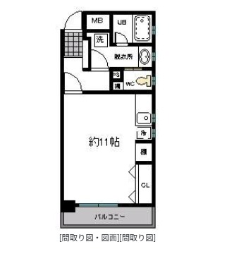 間取り、設備、写真は現状を優先いたします