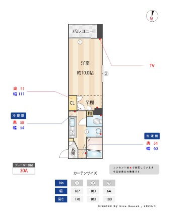写真、設備、間取りは現状を優先します