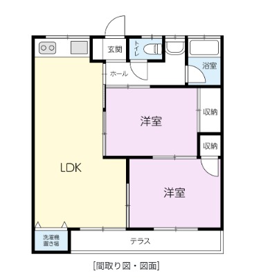 間取り・設備・写真は現状優先です