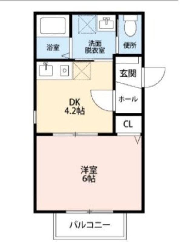 一人暮らしにぴったりの物件