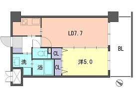 間取り、設備、写真は現状を優先いたします